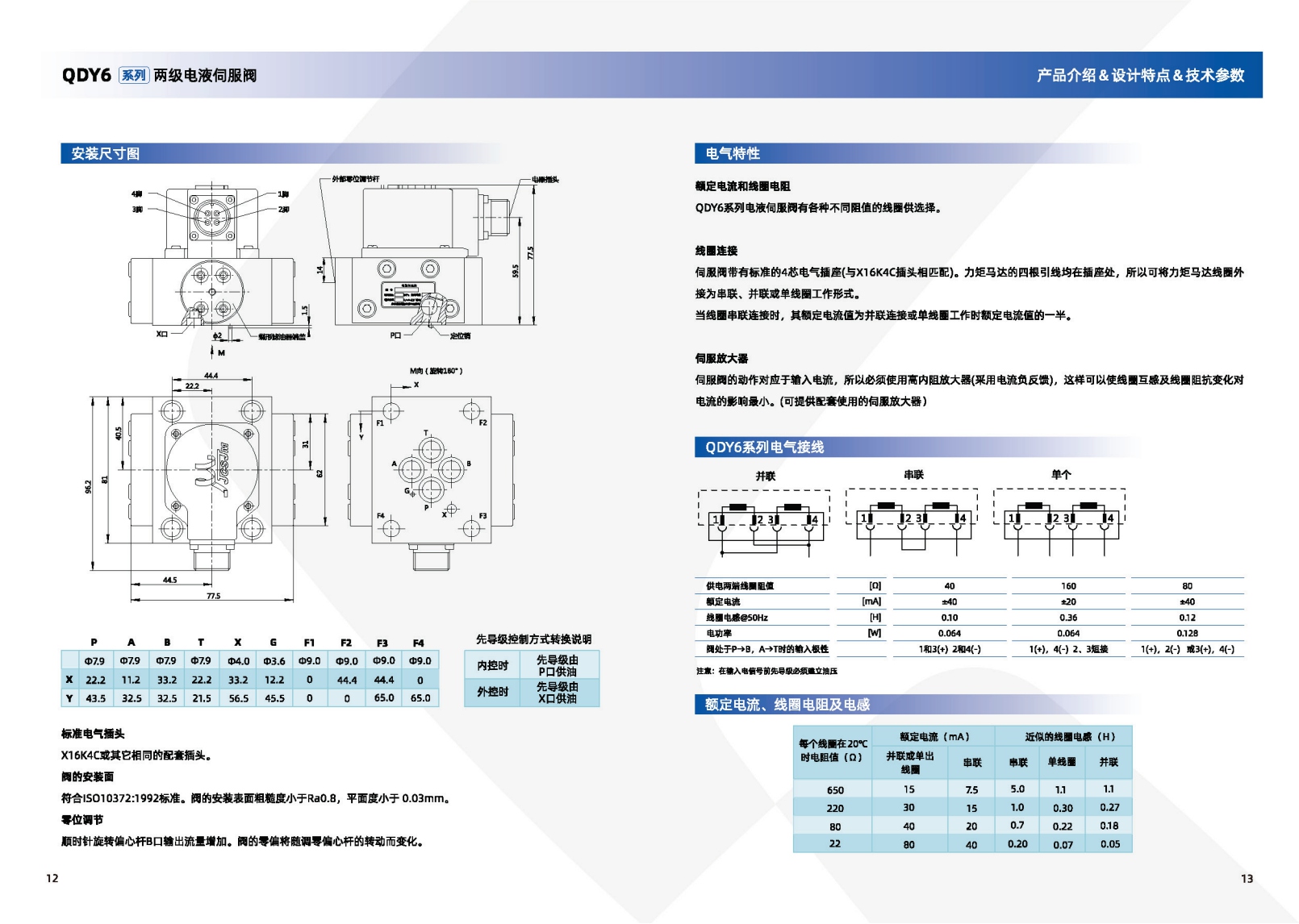 北京机床所电液伺服阀产品 综合样本2025_07.jpg