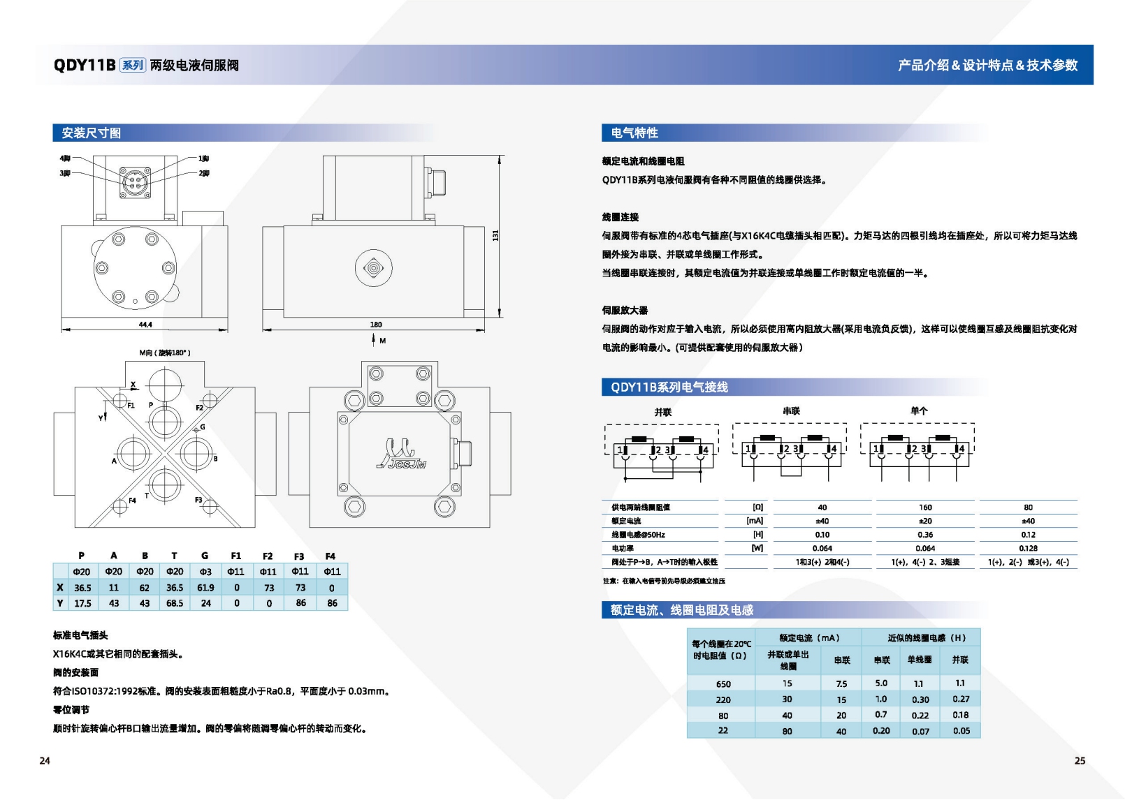 北京机床所电液伺服阀产品 综合样本2025_13.jpg