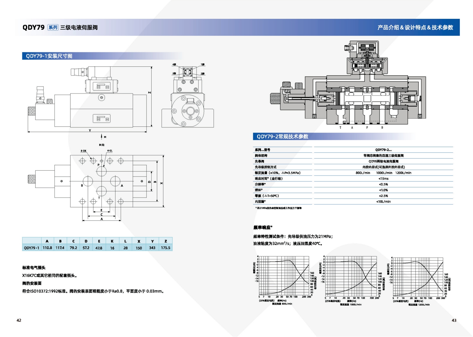 北京机床所电液伺服阀产品 综合样本2025_22.jpg