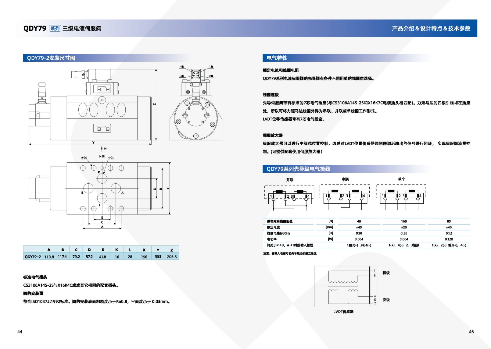 北京机床所电液伺服阀产品 综合样本2025_23.jpg