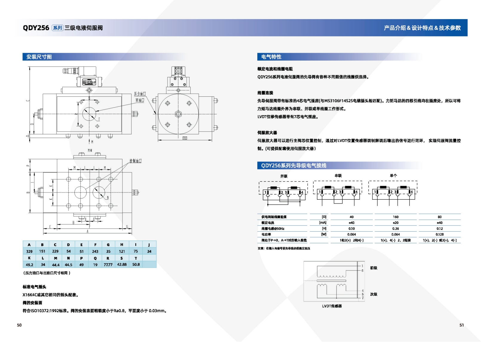 北京机床所电液伺服阀产品 综合样本2025_25.jpg