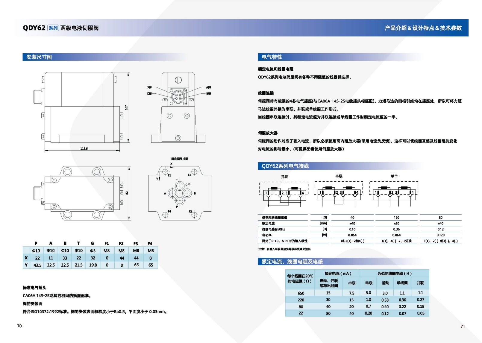 北京机床所电液伺服阀产品 综合样本2025_35.jpg